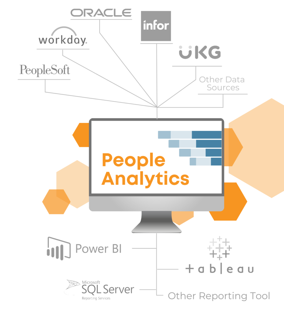 How We Make Reporting Easy